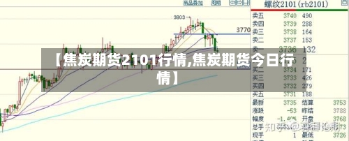 【焦炭期货2101行情,焦炭期货今日行情】