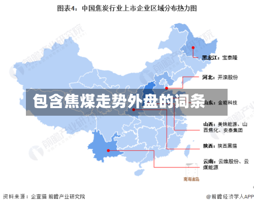 包含焦煤走势外盘的词条-第2张图片
