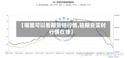 【哪里可以看期货钴行情,钴期货实时行情在线】