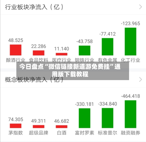 今日盘点“微信链接新道游免费挂”通用版下载教程
