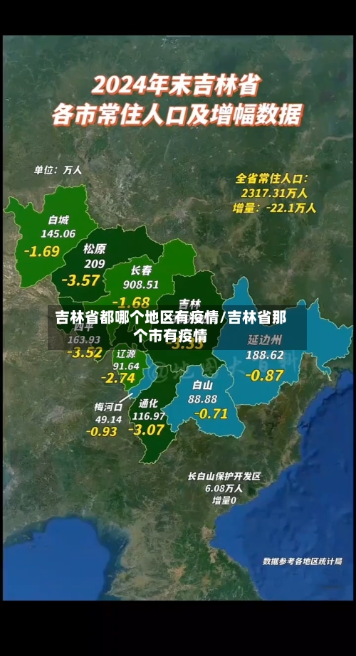 吉林省都哪个地区有疫情/吉林省那个市有疫情-第2张图片