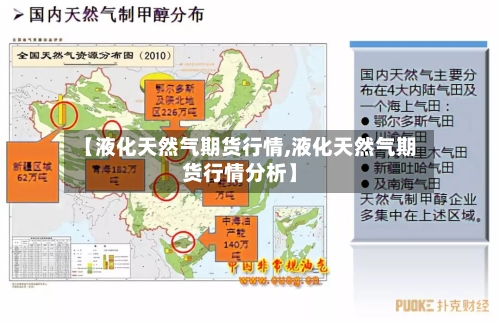 【液化天然气期货行情,液化天然气期货行情分析】-第2张图片