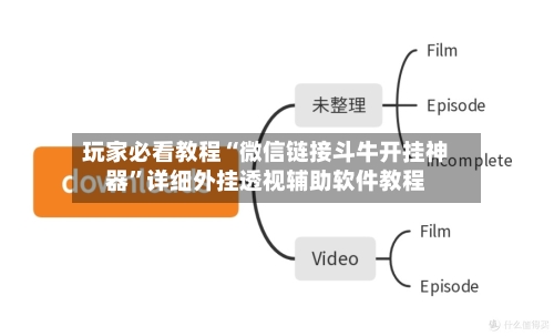 玩家必看教程“微信链接斗牛开挂神器	”详细外挂透视辅助软件教程-第2张图片