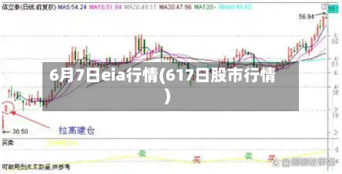6月7日eia行情(617日股市行情)-第2张图片