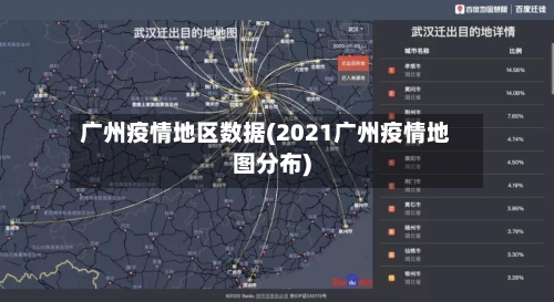 广州疫情地区数据(2021广州疫情地图分布)-第2张图片