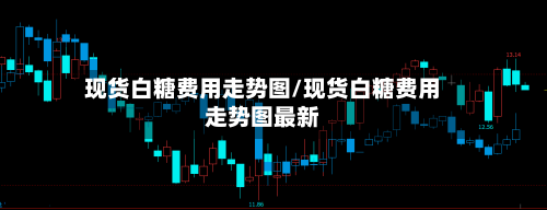 现货白糖费用走势图/现货白糖费用走势图最新