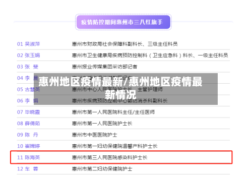 惠州地区疫情最新/惠州地区疫情最新情况-第2张图片
