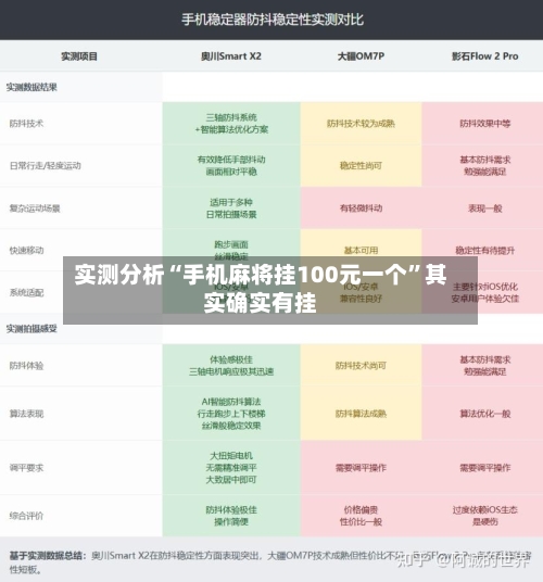 实测分析“手机麻将挂100元一个”其实确实有挂
