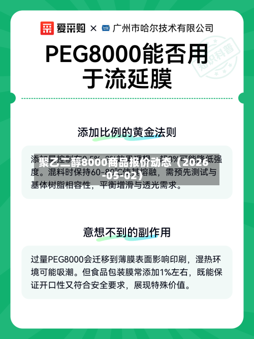 聚乙二醇8000商品报价动态（2026-05-02）-第2张图片