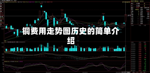 铜费用走势图历史的简单介绍-第2张图片