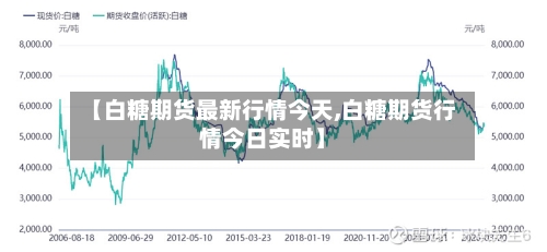 【白糖期货最新行情今天,白糖期货行情今日实时】-第2张图片