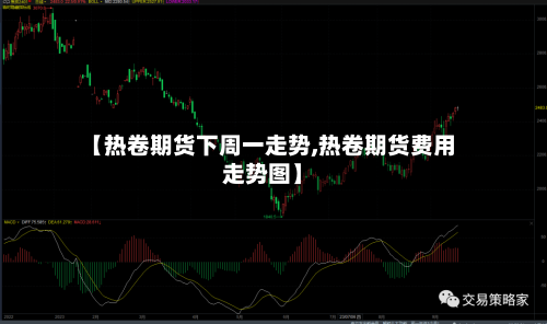 【热卷期货下周一走势,热卷期货费用走势图】
