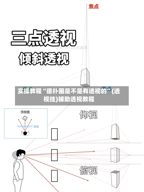 实操教程“德扑圈是不是有透视的”(透视挂)辅助透视教程-第2张图片
