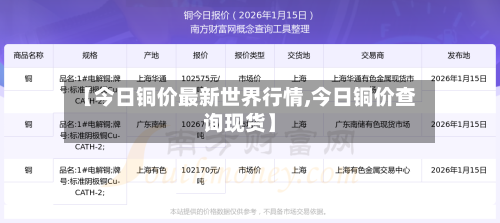 【今日铜价最新世界行情,今日铜价查询现货】-第2张图片