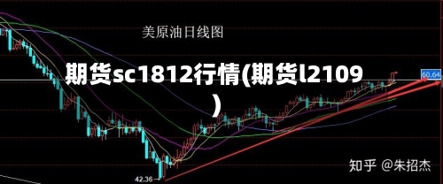 期货sc1812行情(期货l2109)