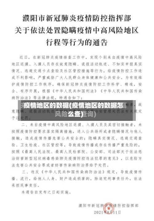 疫情地区的数据(疫情地区的数据怎么查)-第2张图片