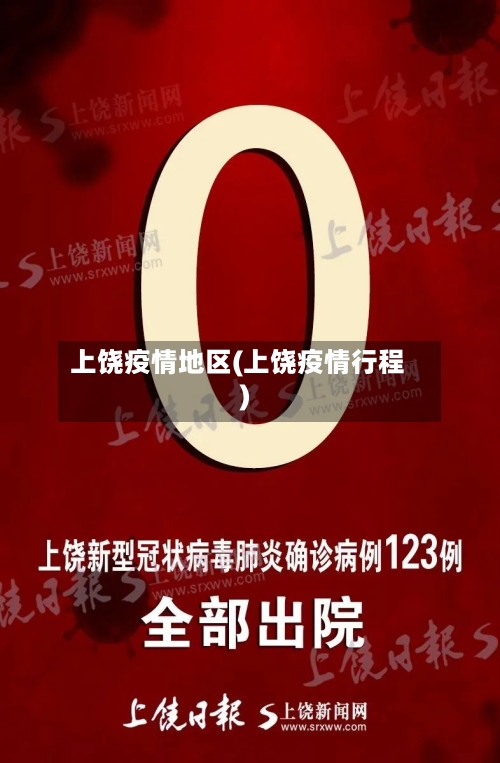 上饶疫情地区(上饶疫情行程)