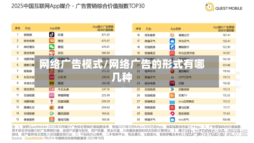 网络广告模式/网络广告的形式有哪几种