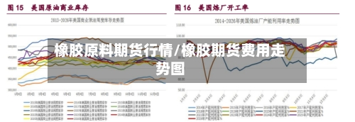 橡胶原料期货行情/橡胶期货费用走势图