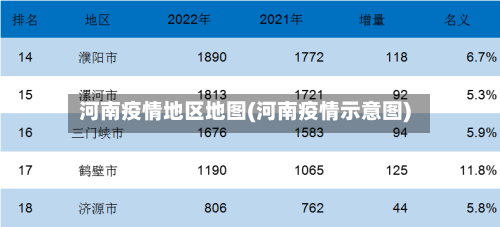 河南疫情地区地图(河南疫情示意图)