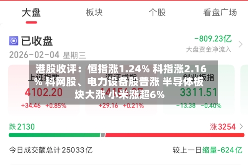 港股收评：恒指涨1.24% 科指涨2.16% 科网股、电力设备股普涨 半导体板块大涨 小米涨超6%