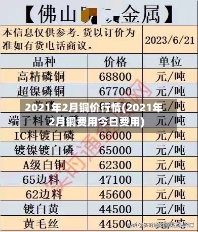 2021年2月铜价行情(2021年2月铜费用今日费用)