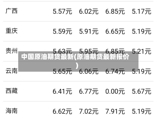 中国原油期货最新(原油期货最新报价)-第3张图片
