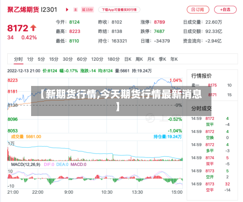 【新期货行情,今天期货行情最新消息】-第2张图片