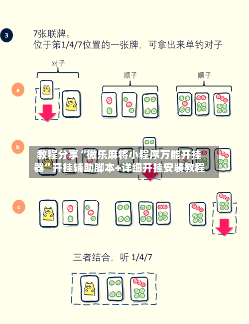 教程分享“微乐麻将小程序万能开挂器”开挂辅助脚本+详细开挂安装教程-第3张图片