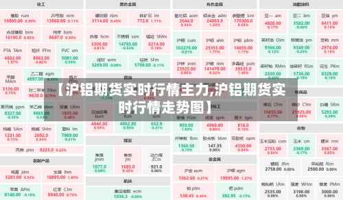【沪铝期货实时行情主力,沪铝期货实时行情走势图】-第2张图片