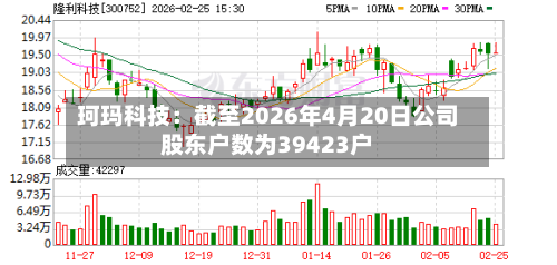 珂玛科技：截至2026年4月20日公司股东户数为39423户-第3张图片