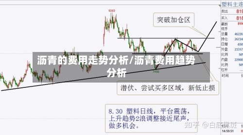 沥青的费用走势分析/沥青费用趋势分析