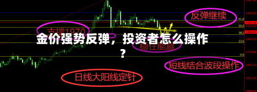 金价强势反弹	，投资者怎么操作？-第2张图片