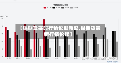 【镍期货实时行情伦铜新浪,镍期货最新行情伦镍】-第2张图片