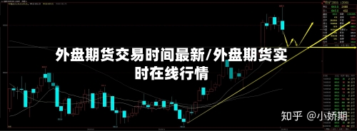 外盘期货交易时间最新/外盘期货实时在线行情-第3张图片