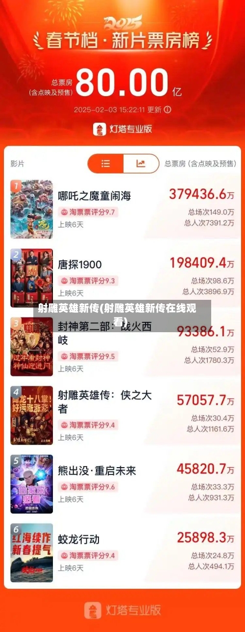 射雕英雄新传(射雕英雄新传在线观看)