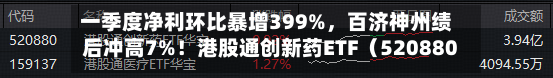 一季度净利环比暴增399%，百济神州绩后冲高7%！港股通创新药ETF（520880）交投活跃	，亿元级资金提前加码-第3张图片