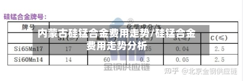 内蒙古硅锰合金费用走势/硅锰合金费用走势分析