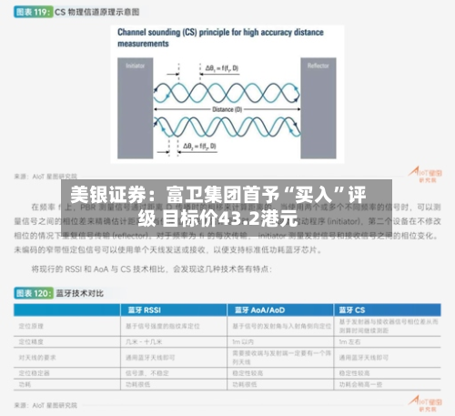 美银证券：富卫集团首予“买入”评级 目标价43.2港元