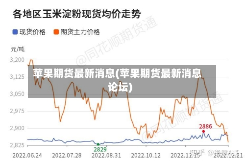 苹果期货最新消息(苹果期货最新消息论坛)