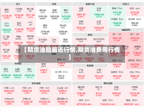 【期货油脂最近行情,期货油费用行情】-第3张图片