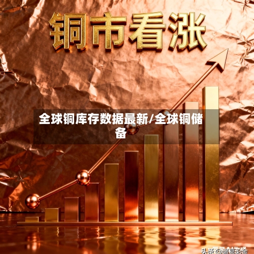 全球铜库存数据最新/全球铜储备