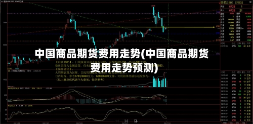 中国商品期货费用走势(中国商品期货费用走势预测)