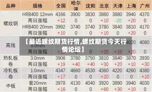【最近螺纹期货行情,螺纹期货今天行情论坛】-第3张图片