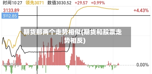 期货那两个走势相似(期货和股票走势相反)