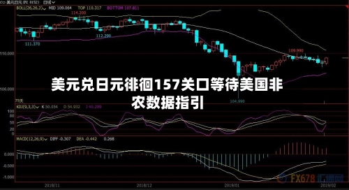 美元兑日元徘徊157关口等待美国非农数据指引