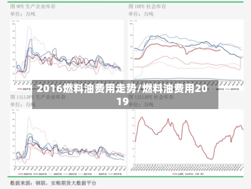2016燃料油费用走势/燃料油费用2019-第3张图片