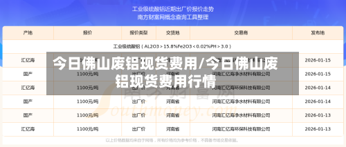 今日佛山废铝现货费用/今日佛山废铝现货费用行情