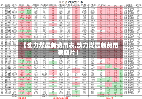 【动力煤最新费用表,动力煤最新费用表图片】