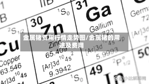 金属锗费用行情走势图/金属锗的用途及费用